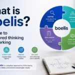 boelis