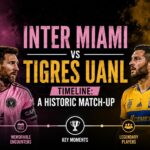 inter miami vs tigres uanl timeline