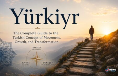 yürkiyr
