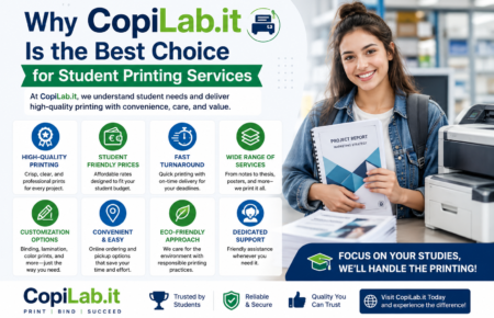 CopiLab.it